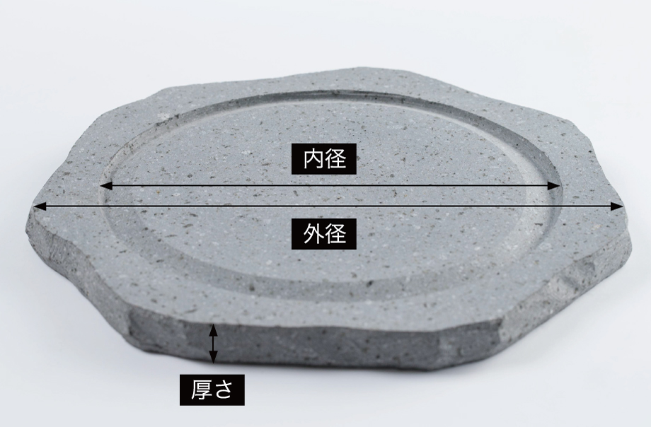 丸型プレートのサイズについて
